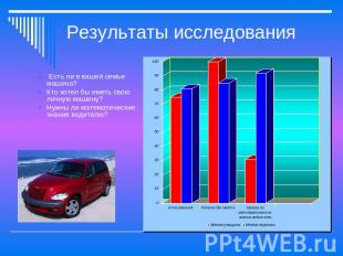 Результаты исследования Есть ли в вашей семье машина?Кто хотел бы иметь свою лич