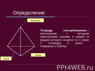 Определение вершина грани грани Тетраэдр (четырёхгранник)—многогранник с четырьм