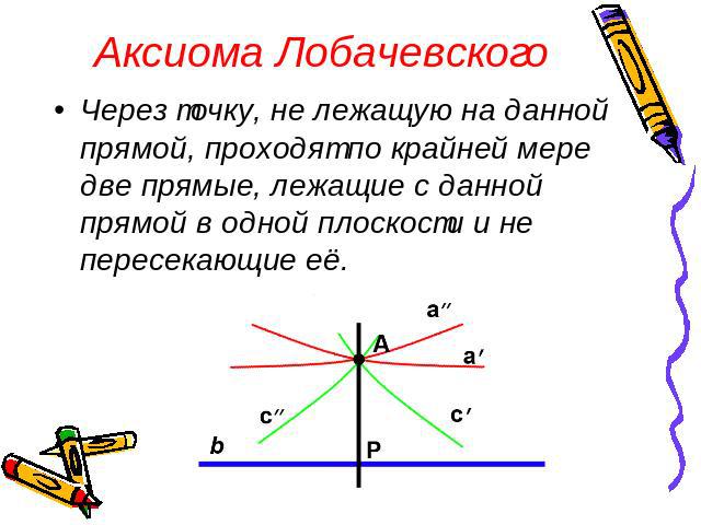 Аксиома Лобачевского Через точку, не лежащую на данной прямой, проходят по крайней мере две прямые, лежащие с данной прямой в одной плоскости и не пересекающие её.