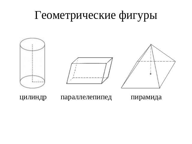 Геометрия в архитектуре проект 9 класс