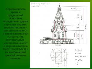 Соразмерность храма с предельной ясностью определены двумя парными мерами: гориз