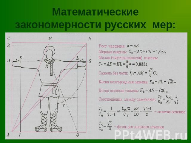 Математические закономерности русских мер: