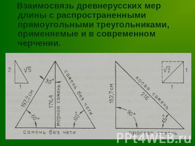Взаимосвязь древнерусских мер длины с распространенными прямоугольными треугольниками, применяемые и в современном черчении.