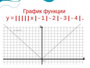 График функции у = | | | | | х | - 1 | - 2 | - 3 | - 4 | . у = | х | - 1.