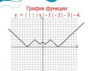График функции у = | | | | х | - 1 | - 2 | - 3 | - 4.