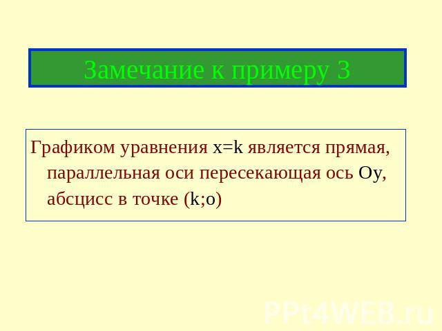 Замечание к примеру 3Графиком уравнения x=k является прямая, параллельная оси пересекающая ось Oy, абсцисс в точке (k;o)