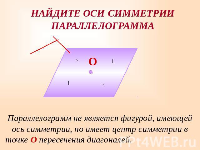 НАЙДИТЕ ОСИ СИММЕТРИИПАРАЛЛЕЛОГРАММА Параллелограмм не является фигурой, имеющей ось симметрии, но имеет центр симметрии в точке О пересечения диагоналей.