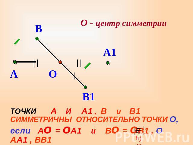О - центр симметрии ТОЧКИ А И А1 , В и В1 СИММЕТРИЧНЫ ОТНОСИТЕЛЬНО ТОЧКИ О, если Ао = оА1 и Во = оВ1 , О АА1 , ВВ1