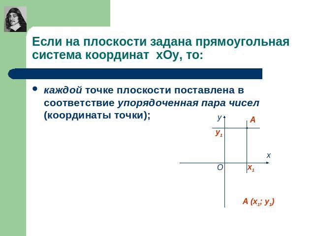 Если на плоскости задана прямоугольная система координат хОу, то: каждой точке плоскости поставлена в соответствие упорядоченная пара чисел (координаты точки);