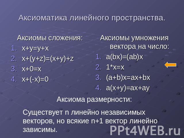Аксиоматика линейного пространства. Аксиомы сложения:x+y=y+xx+(y+z)=(x+y)+zx+0=xx+(-x)=0 Аксиомы умножения вектора на число:a(bx)=(ab)x1*x=x(a+b)x=ax+bxa(x+y)=ax+ay Аксиома размерности:Существует n линейно независимых векторов, но всякие n+1 вектор …