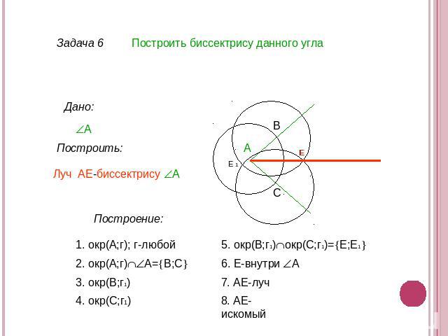 Построить биссектрису данного угла Дано: Построить: Луч AE-биссектрису А Построение: 1. окр(А;г); г-любой 2. окр(А;г)А=В;С 3. окр(В;г1) 4. окр(С;г1) 5. окр(В;г1)окр(С;г1)=Е;E1 6. Е-внутри A 7. AE-луч 8. AE-искомый