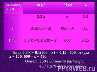 Тогда 0,3 x + 0,1(600 – x) = 0,15 · 600, откуда x = 150, 600 – x = 450. Ответ: 1