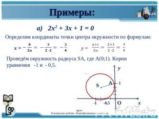Примеры: а) 2x2 + 3x + 1 = 0 Определим координаты точки центра окружности по фор