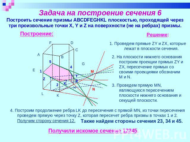 Задача на построение сечения 6 Построить сечение призмы ABCDFEGHKL плоскостью, проходящей через три произвольные точки X, Y и Z на поверхности (не на ребрах) призмы. 2. На плоскости нижнего основания построим проекции прямых ZY и ZX, пересечение пря…