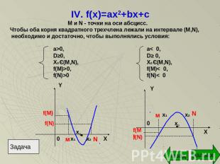 IV. f(x)=ax2+bx+c М и N - точки на оси абсцисс.Чтобы оба корня квадратного трехч