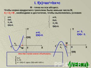 I. f(x)=ax2+bx+c М - точка на оси абсцисс.Чтобы корни квадратного трехчлена были