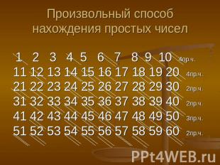 Произвольный способ нахождения простых чисел 1 2 3 4 5 6 7 8 9 10 4пр.ч.11 12 13