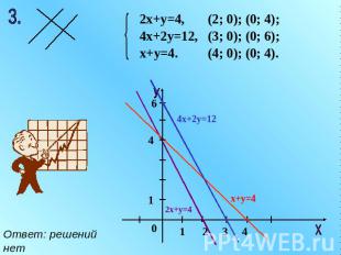 Ответ: решений нет 2х+у=4, 4х+2у=12, х+у=4. (2; 0); (0; 4); (3; 0); (0; 6); (4;