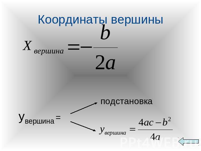 Произведение координат вершины. Координаты вершины. Как определить координаты вершины. Ax2+BX+C координаты вершины. Первая координата вершни как считается.