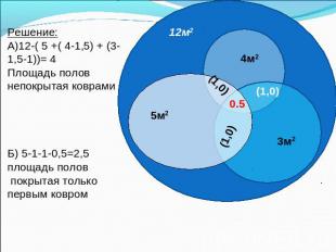 Решение:А)12-( 5 +( 4-1,5) + (3-1,5-1))= 4 Площадь полов непокрытая коврамиБ) 5-