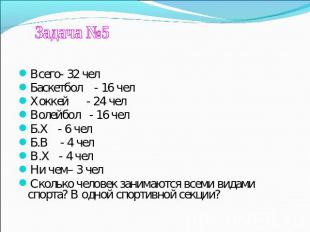 Всего- 32 челБаскетбол - 16 челХоккей - 24 челВолейбол - 16 челБ.Х - 6 челБ.В -