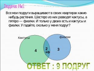 Задача №1 Все мои подруги выращивают в своих квартирах какие-нибудь растения. Ше