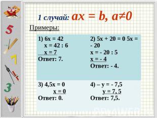 1 случай: ax = b, a≠0 Примеры: 