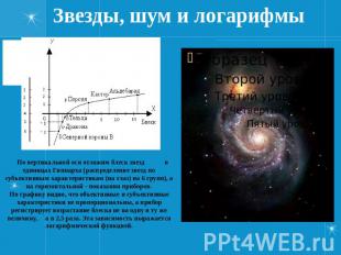 Звезды, шум и логарифмы По вертикальной оси отложим блеск звезд в единицах Гиппа