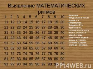 Выявление МАТЕМАТИЧЕСКИХритмов Запишем натуральные числа в виде т.н. Пифагорова