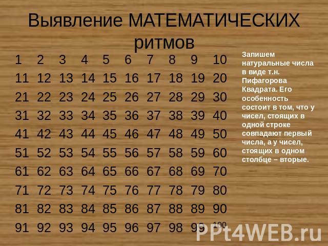 Выявление МАТЕМАТИЧЕСКИХритмов Запишем натуральные числа в виде т.н. Пифагорова Квадрата. Его особенность состоит в том, что у чисел, стоящих в одной строке совпадают первый числа, а у чисел, стоящих в одном столбце – вторые.