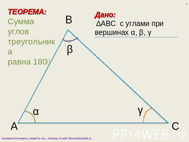 ТЕОРЕМА:Сумма углов треугольника равна 180⁰ Дано: ∆ABC с углами при вершинах α, β, γ