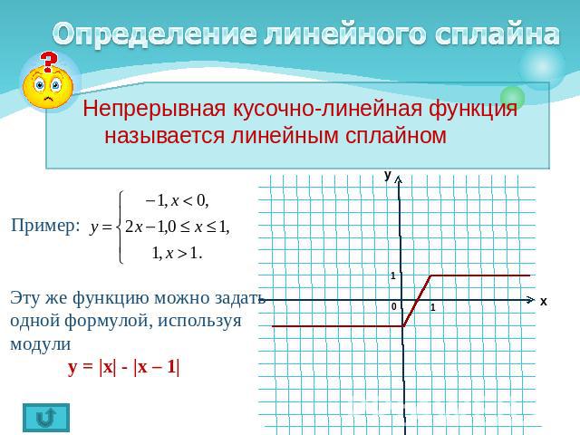 Определение линейного сплайна Непрерывная кусочно-линейная функция называется линейным сплайном Пример: Эту же функцию можно задать одной формулой, используя модули у = |x| - |x – 1|