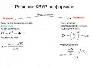 Решение КВУР по формуле: Если второй коэффициент(b)-нечетный, то дискриминант: Ф