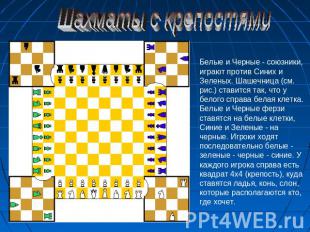 Шахматы с крепостями Белые и Черные - союзники, играют против Синих и Зеленых. Ш