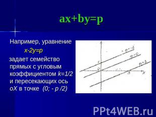 ax+by=p Например, уравнение x-2y=p задает семейство прямых с угловым коэффициент