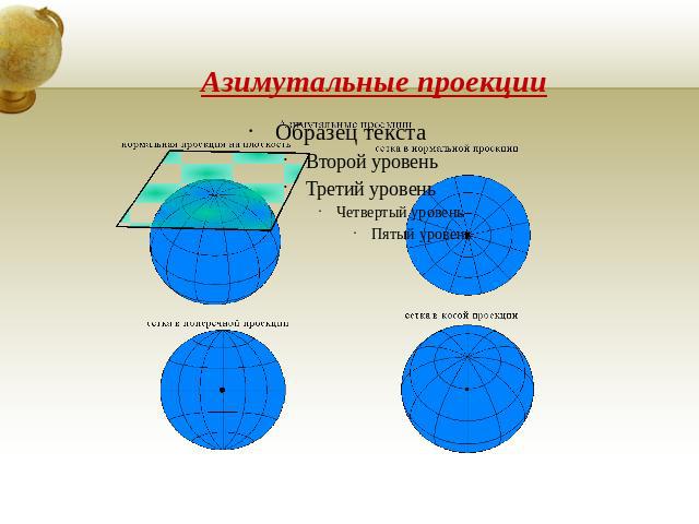 Азимутальные проекции