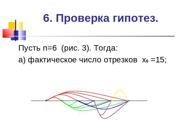 6. Проверка гипотез. Пусть n=6 (рис. 3). Тогда:а) фактическое число отрезков х6 =15;