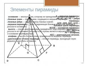 Элементы пирамиды основание — многоугольник, которому не принадлежит вершина пир