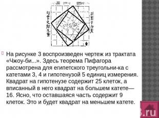 На рисунке 3 воспроизведен чертеж из трактата «Чжоу-би...». Здесь теорема Пифаго