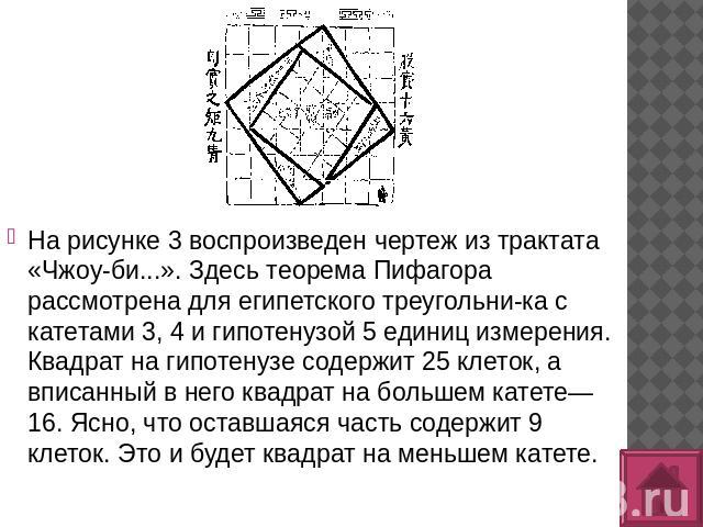 На рисунке 3 воспроизведен чертеж из трактата «Чжоу-би...». Здесь теорема Пифагора рассмотрена для египетского треугольника с катетами 3, 4 и гипотенузой 5 единиц измерения. Квадрат на гипотенузе содержит 25 клеток, а вписанный в него квадрат на бол…