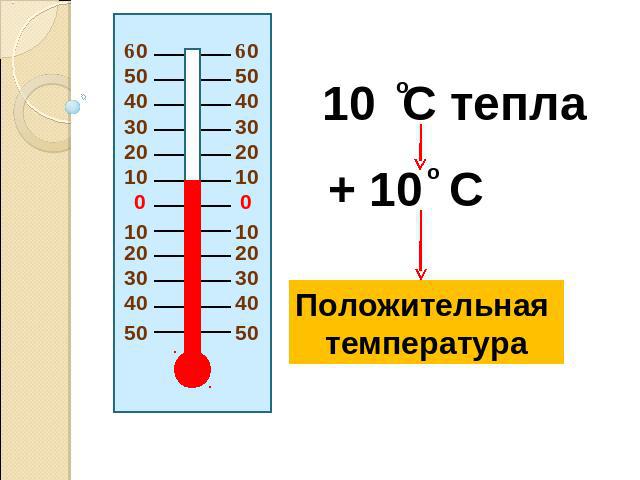 10 C тепла + 10 C Положительная температура