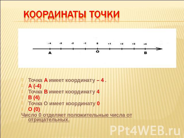 Координаты точки Точка А имеет координату – 4 .А (-4)Точка В имеет координату 4В (4)Точка О имеет координату 0О (0)Число 0 отделяет положительные числа от отрицательных.