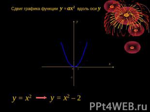 Сдвиг графика функции y = ax2 вдоль оси y y = x2 y = x2 – 2