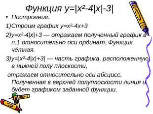 Функция y=|x²-4|x|-3| Построение.1)Строим график y=x²-4x+32)y=x²-4|x|+3 — отража