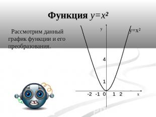 Функция y=x² Рассмотрим данный график функции и его преобразования.