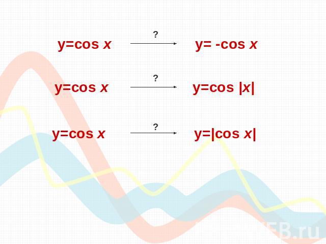 y=cos х y= -cos x y=cos х y=cos |x| y=cos х y=|cos x|