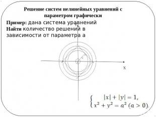 Решение систем нелинейных уравнений с параметром графически Пример: дана система