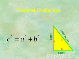 Теорема ПифагораВ прямоугольном треугольнике квадрат гипотенузы равен сумме квад