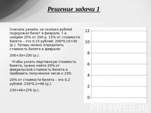 Cначала узнаём, на сколько рублей подорожал билет в феврале, т.е. найдём 15% от