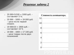 Решение задачи 2 20 000•5/100 = 1000 руб. – составляют 5 %;20 000 – 1000 = 19 00